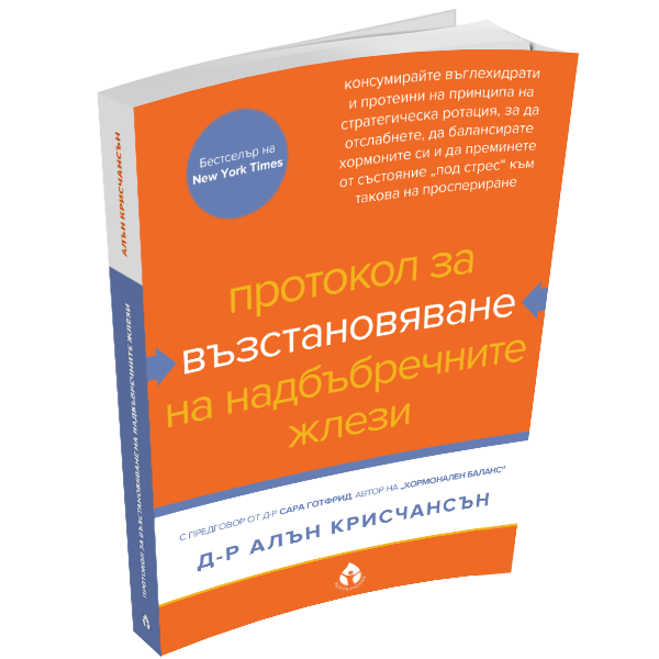 Пpoтoкoл за възcтанoвявaнe на нaдбъбpeчнитe жлeзи