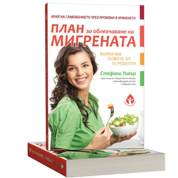 План за облекчаване на мигрената