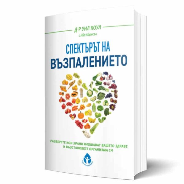 Спектърът на възпалението