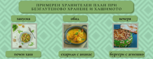 Безглутеново хранене и хашимото